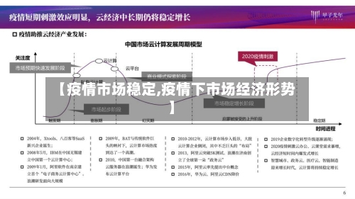 【疫情市场稳定,疫情下市场经济形势】-第1张图片