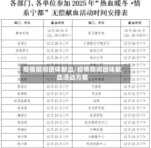 疫情期间团体献血/疫情期间团体献血活动方案-第1张图片