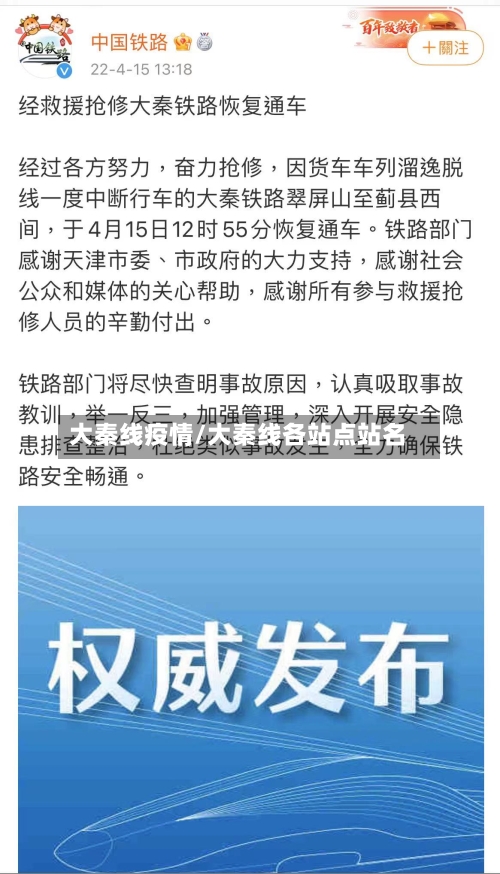 大秦线疫情/大秦线各站点站名-第3张图片