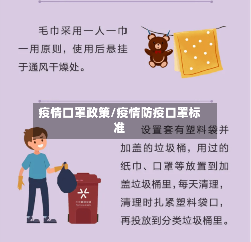 疫情口罩政策/疫情防疫口罩标准-第3张图片