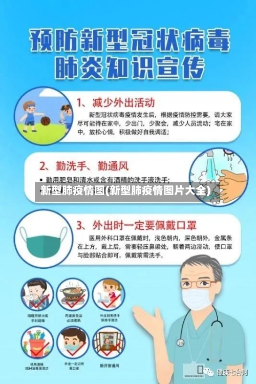 新型肺疫情图(新型肺疫情图片大全)-第3张图片