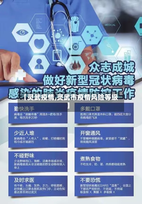 【灵武疫情,灵武市疫情风险等级】-第1张图片