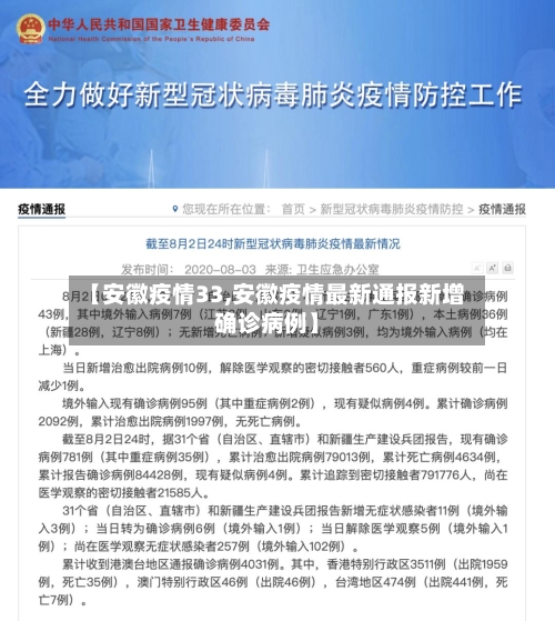 【安徽疫情33,安徽疫情最新通报新增确诊病例】-第1张图片