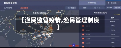 【渔民监管疫情,渔民管理制度】-第1张图片