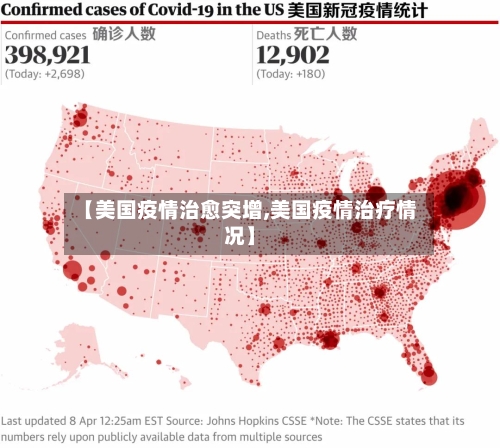 【美国疫情治愈突增,美国疫情治疗情况】-第1张图片