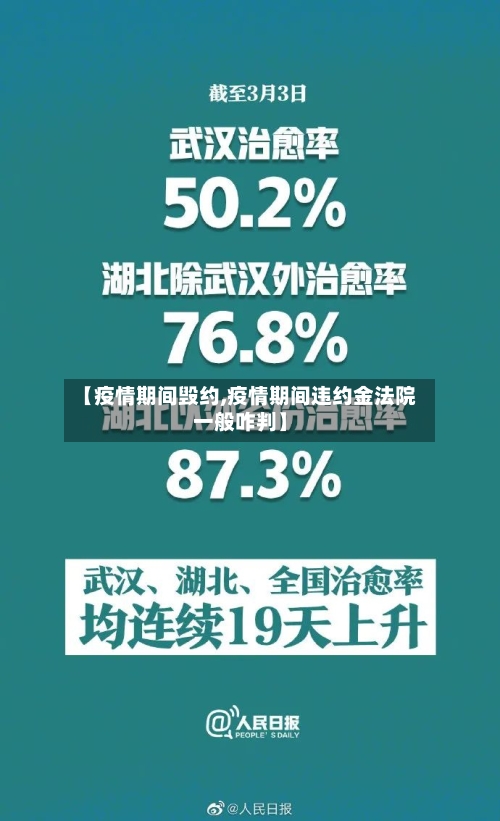 【疫情期间毁约,疫情期间违约金法院一般咋判】-第3张图片