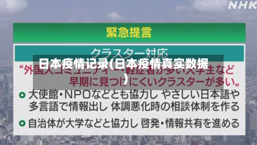日本疫情记录(日本疫情真实数据)-第2张图片