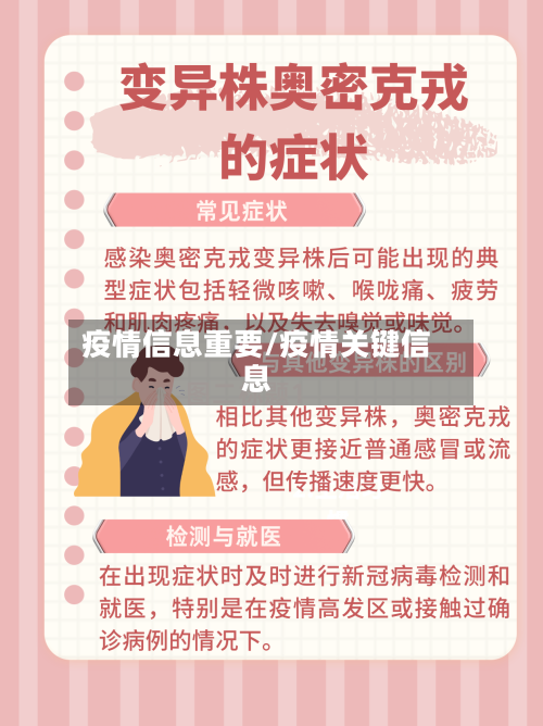 疫情信息重要/疫情关键信息-第3张图片