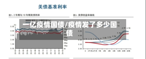 一亿疫情国债/疫情发了多少国债-第3张图片